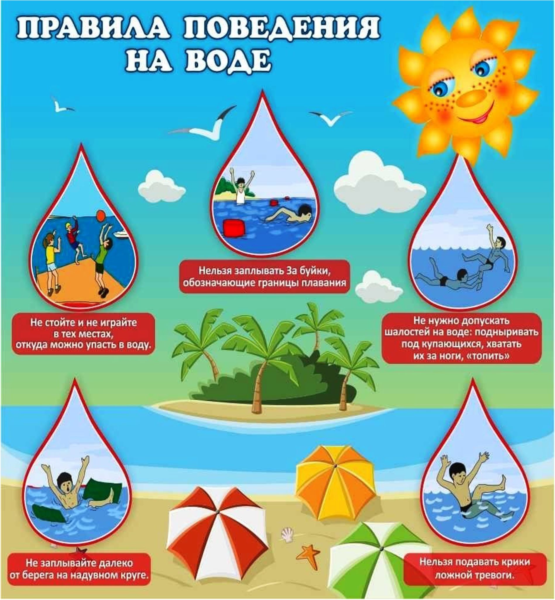 Рисунок безопасность на воде в летний период